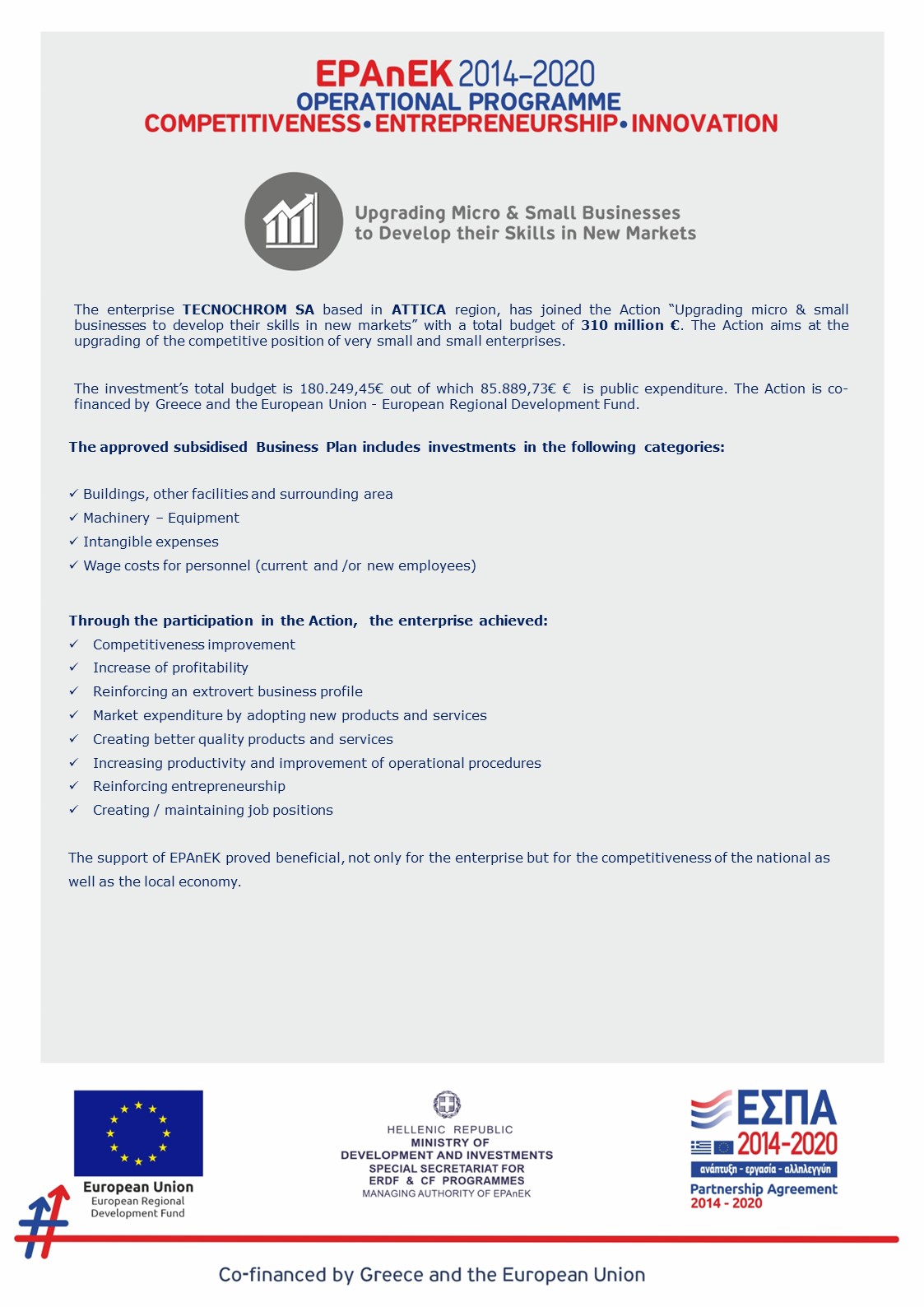 ΕΣΠΑ Competitiveness